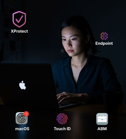 Seguridad en MacBook Pro