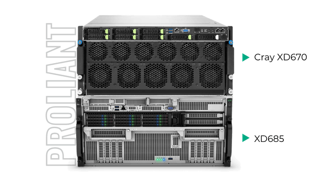 Servidores con 8 GPU